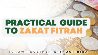 Practical Guide to Zakat Fitrah 