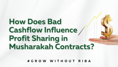 How Does Bad Cashflow Influence Profit Sharing in Mudharabah? 