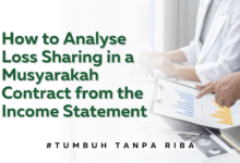 How to Analyse Loss Sharing in a Musyarakah Contract from the Income Statement