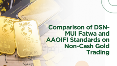 Deferred Payment Gold Sales According to DSN-MUI and AAOIFI Rulings 