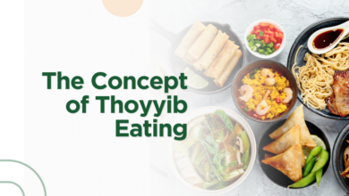 The Concept of Thoyyib Eating in Islam