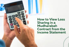 The Way How to View Loss Sharing in a Mudharabah Contract from the Income Statement 