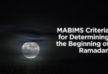 MABIMS Criteria for Determining the Beginning of Ramadan