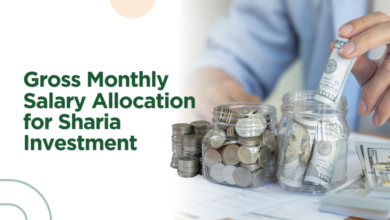 Gross Monthly Salary Allocation for Sharia Investment