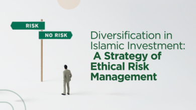 Ethical Risk Management in Islamic Investment