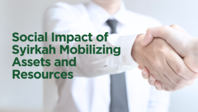Social Impact of Syirkah Mobilizing Assets and Resources