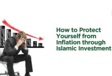How to Protect Yourself from Inflation through Islamic Investment