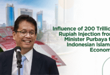Influence of 200 Trillion Rupiah Injection from Minister Purbaya to Indonesian Islamic Economy
