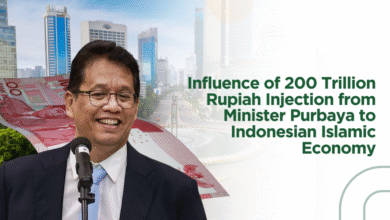 Influence of 200 Trillion Rupiah Injection from Minister Purbaya to Indonesian Islamic Economy