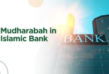 Mudharabah in Islamic Bank